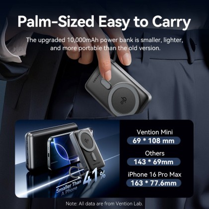 Vention FKHH0 batteria portatile 10000 mAh Nero