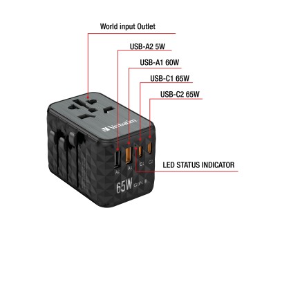 Verbatim Adattatore Universale Da Viaggio Uta-05 Gan Iii Universal Travel Adapter With 2 X Usb-C Pd