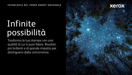 Xerox Cartuccia toner Magenta a Alta capacità da 5500 Pagine per Stampante a colori  C320​/​multifunzione a colori  C325 (006R04829)