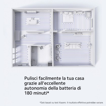 Xiaomi X10 Senza sacchetto Bianco