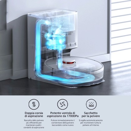 Xiaomi X10 Senza sacchetto Bianco