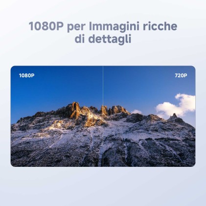 Xiaomi L1 Proiettore a raggio standard LCD 1080p (1920x1080) Nero