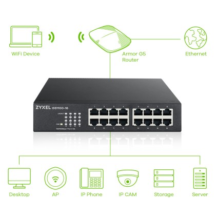 Switch 16P Gigabit Zyxel