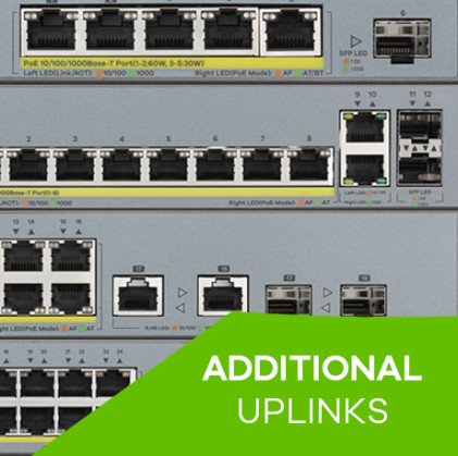 Zyxel Switch Managed Per Cctv: 16 Porte Gigabit Poe 250W + 2 Porte Sfp, Nflex