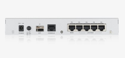 Firewall 4P Gigabit -Rj45-Wan-Lan-2 Usb