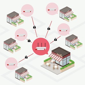 Zyxel Firewall Con Ap, 5 User, Banda Fino A 350Mb, Content Filtering Opzionali Nebulaflex