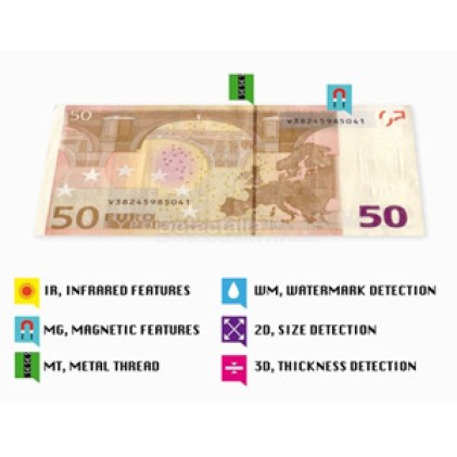 Detectalia D7+ - Rilevatore di banconote false - Certificato 100% BCE