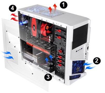 Case Thermaltake Commander MS-1 Midi Tower Snow Ed. bianco