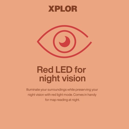 GP Battery Torcia LED Frontale PHR16 300LM Ricaricabile USB-C