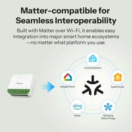 Sonoff Interruttore Smart Mini Duo 2 Canali WiFi Matter