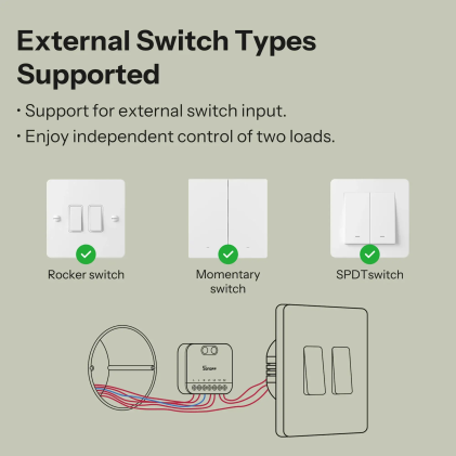 Sonoff Interruttore Smart Mini Duo 2 Canali WiFi Matter