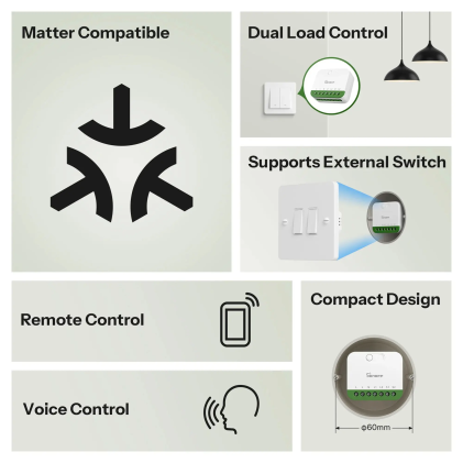 Sonoff Interruttore Smart Mini Duo 2 Canali WiFi Matter