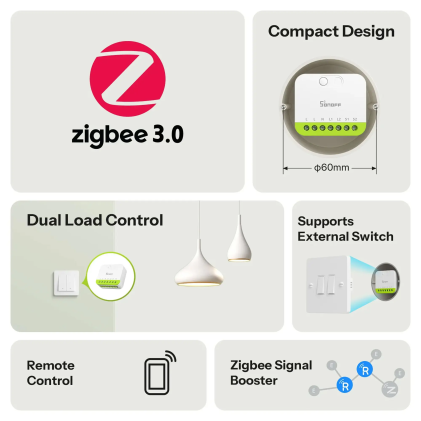 Sonoff Interruttore Smart Mini Duo 2 Canali ZigBee