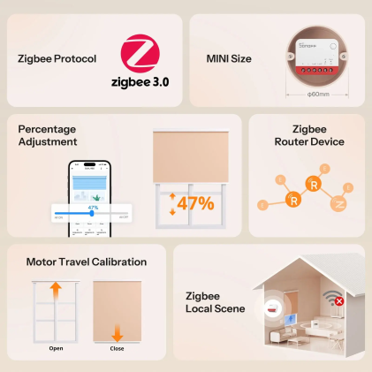 Sonoff Interruttore Smart Mini Zigbee per Tapparelle Motorizzate