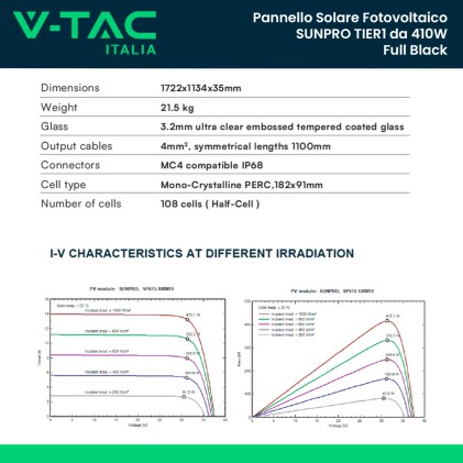 V-TAC Italia KIT Fotovoltaico Monofase 5kW con Inverter Ibrido, 12 Moduli SUNPRO TIER1 410W Full Black senza Accumulo