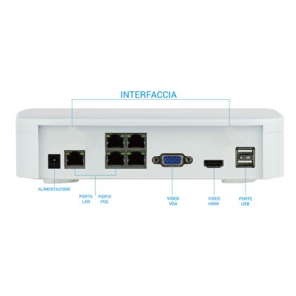 Kit Videosorveglianza LKM Security PoE Con 4 Telecamere Da Interno In Alta Definizione