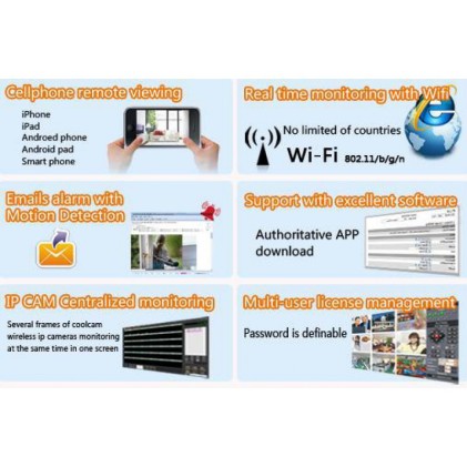 Telecamera LKM Security Wifi IP Wireless Camera Videosorveglianza  Motorizzata Pan Tilt Interno Colore Nero Connettore I/O P2P QRCode