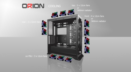Case Gaming CTesports ORION con 3 pannelli in vetro temperato