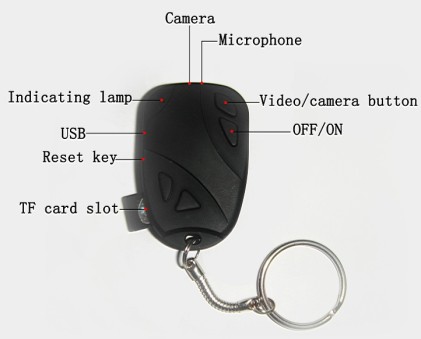 Mini Spy cam portachiavi con slot microSD