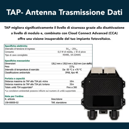 Tigo Kit di Controllo per Ottimizzatori con Datalogger Cloud Connect Advanced (CCA con Ethernet, WiFi, RS485) e Antenna per Trasmissione Dati con alimentazione a barra DIN