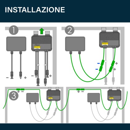 Tigo Ottimizzatore di Potenza Smart per Pannelli Solari Fotovoltaici fino a 700W 80V 15A