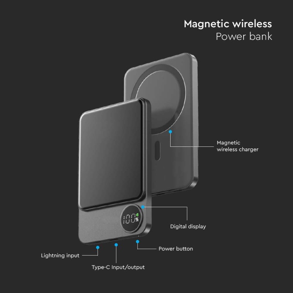 Power Bank Magnetico Ultra Sottile 10000mAh – Ricarica Wireless 15W E PD 20W Con Cavo C-C, Per IPhone