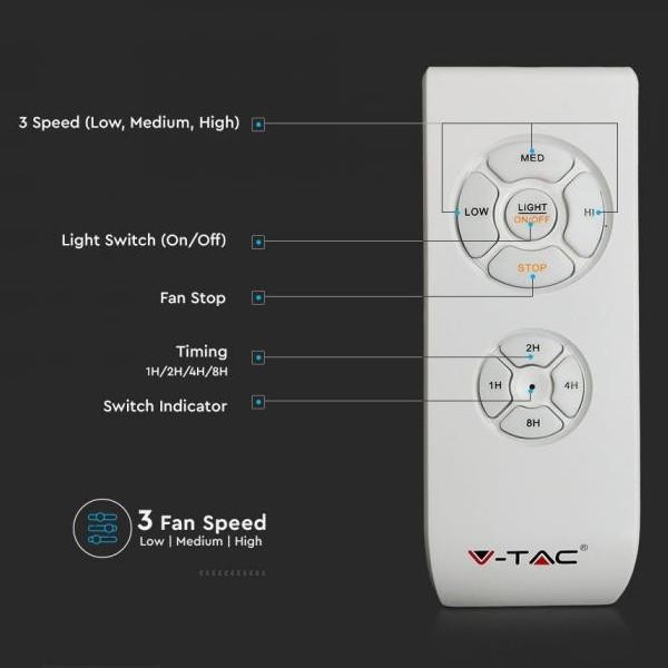 Produttori Di Valvole Di Controllo E Attuatori - Soloon Controls - Foto 7