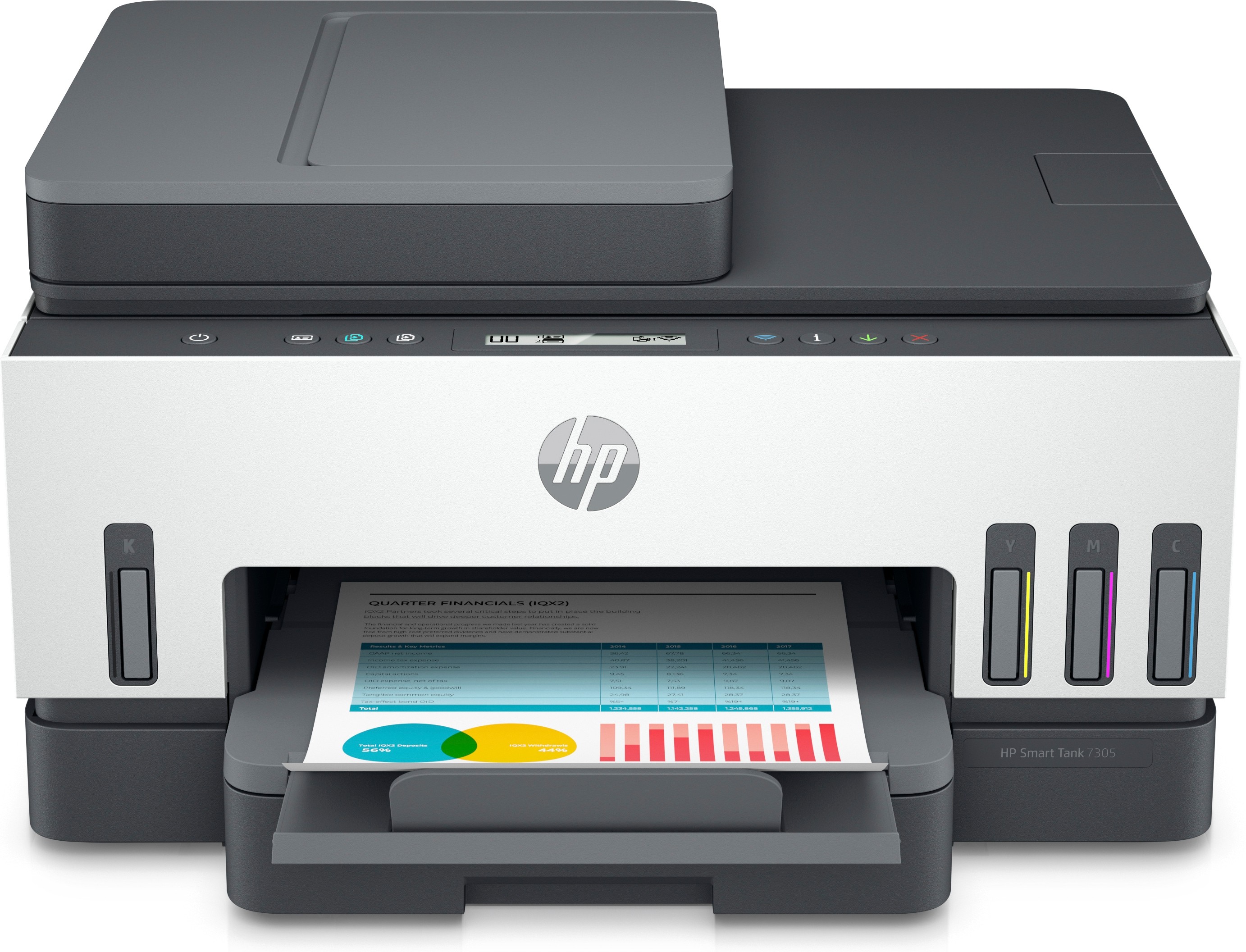 Hp Multif. Ink A4 Colore Smart Tank 7305 15Ppm Adf Fronte / Retro Usb/Wifi 4 In 1