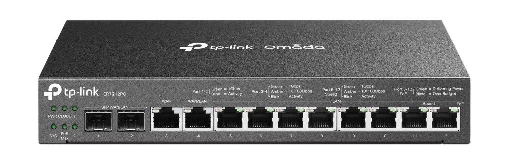 Router Vpn 8P Gigabit Poe+ 110W 3In1 RouterSwitch Poe+Controller