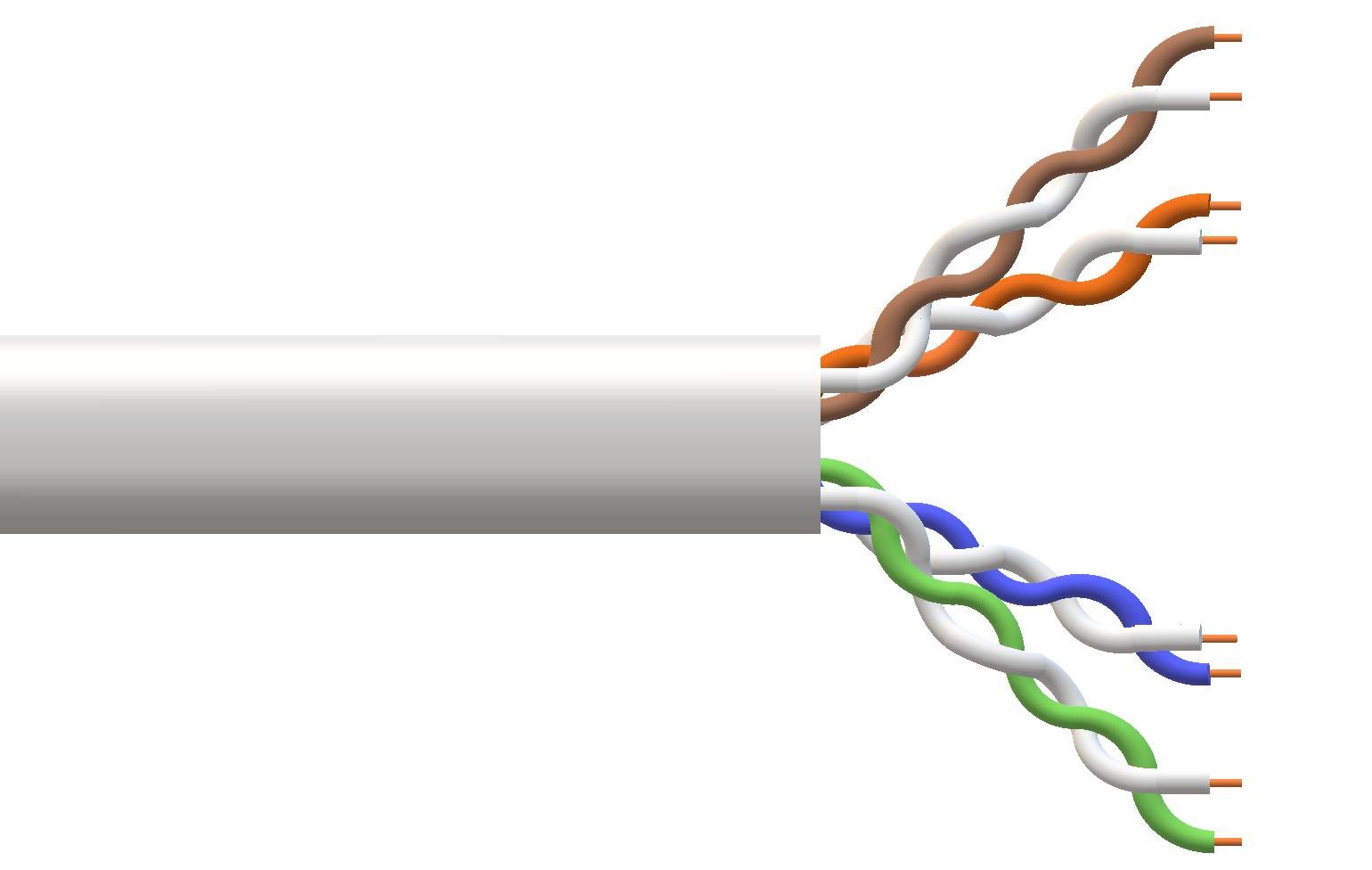Cavo Solido Utp Per Reti Categoria 5E Pvc Awg24 In Rame Matassa Mt 100 Classe Cpr Eca Guaina Bianca